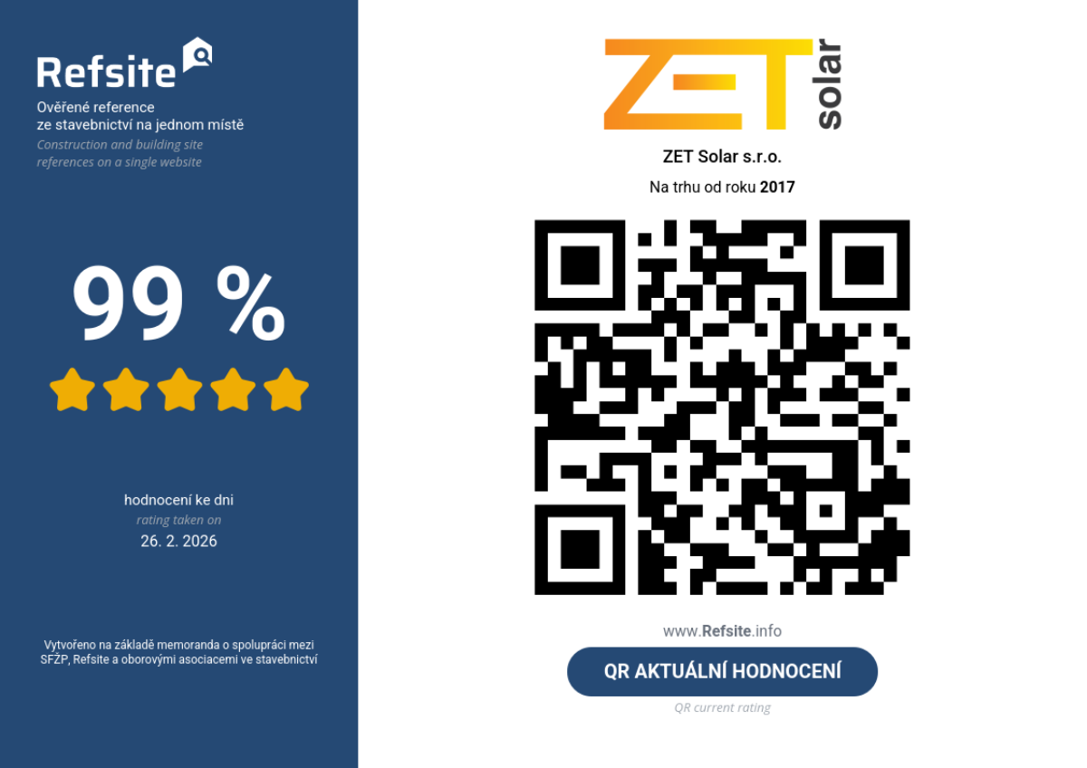 Zet Solar certifikát